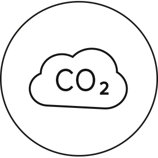CO2 emissions analysis
